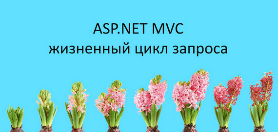 ASP.NET MVC жизненный цикл запроса